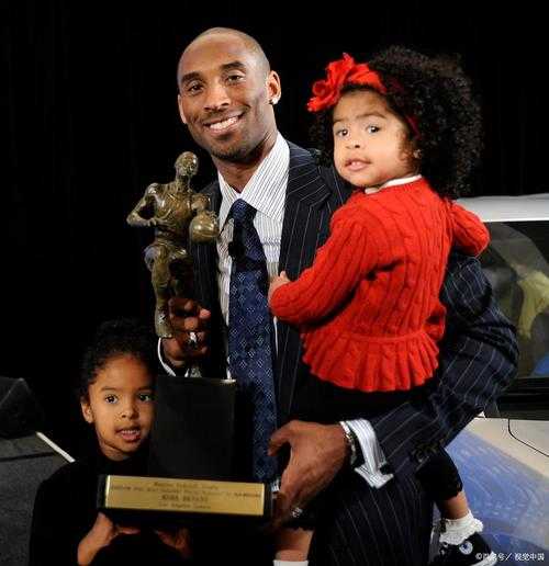 科比四女儿全名是什么？