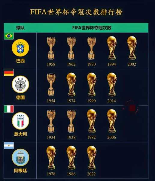 世界杯入球最多的球员排名？谁才是真正的进球机器？