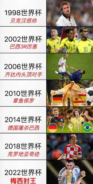 美洲杯什么时候开始的？