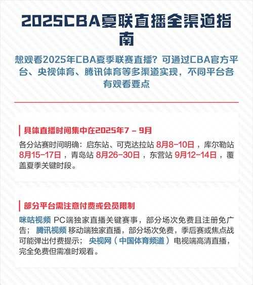 CBA回放哪里看？官方平台及第三方渠道全解析