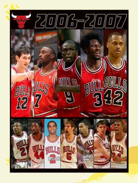 公牛球员历史地位排名