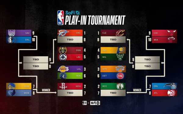 nba结束后多久开始?