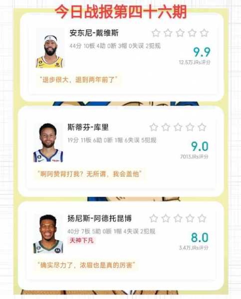 NBA最新动态引发球迷热议！