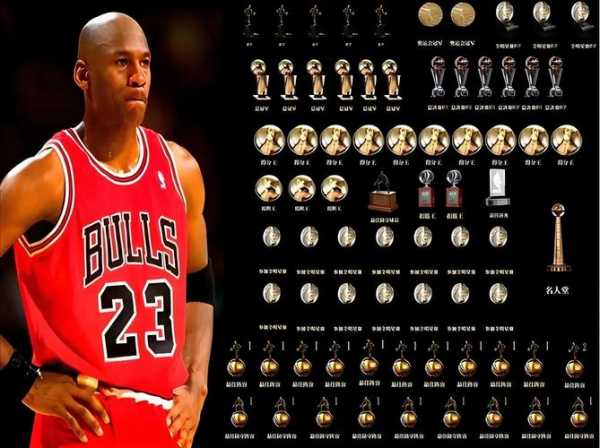 乔丹得过多少次常规赛得分王？