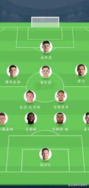 足球队阵容如何影响比赛结果？