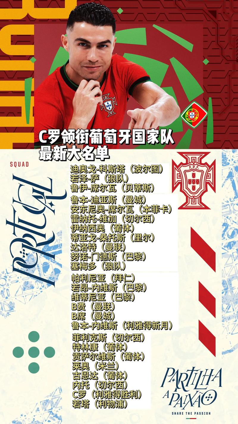 2004年欧洲杯葡萄牙队名单，那些年我们追过的青春？