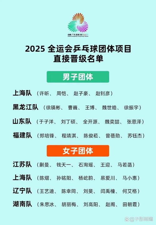 乒乓球团体赛究竟从什么时候开始有的？