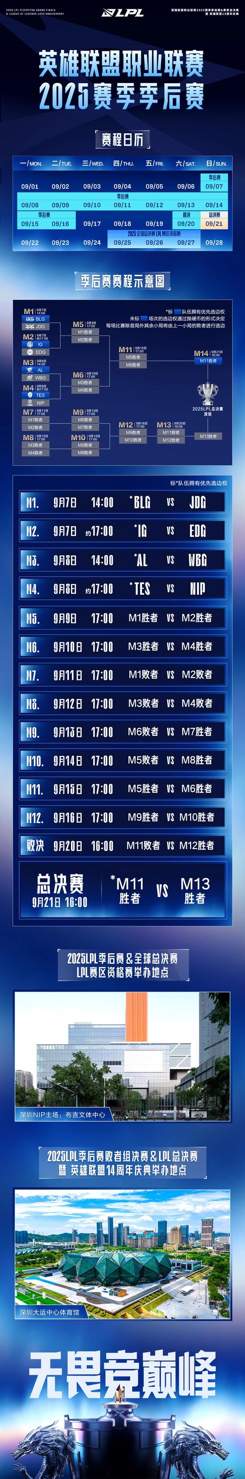 火箭 vs 爵士，2025年季后赛大小分预测何去何从？