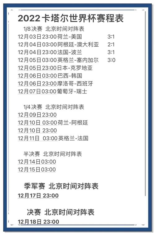 历届世界杯冠亚军一览表（1930-2022）：从乌拉圭首冠到阿根廷登顶的88年足球史诗