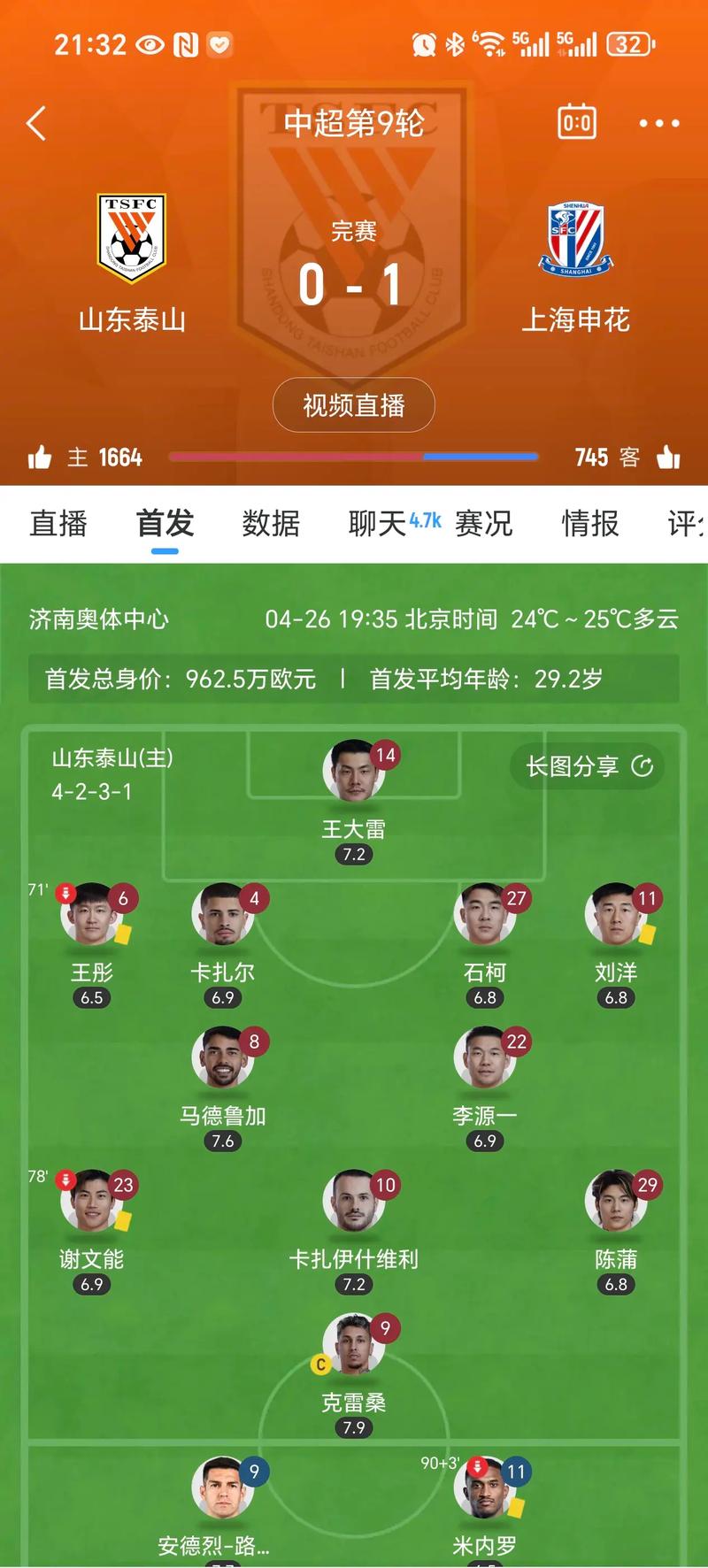 2024赛季鲁能泰山中超完整赛程表发布 首战客场挑战上海申花