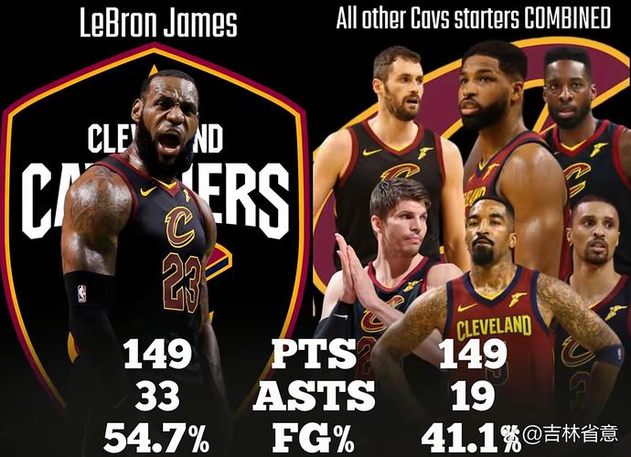 NBA未来十大之星：天赋与野心的碰撞，谁将接过联盟的下一个十年？