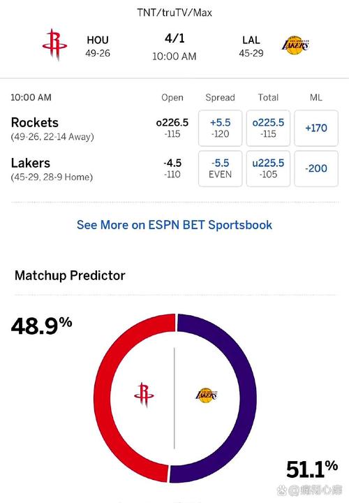 在哪能看火箭比赛直播？看完这篇你就知道了！