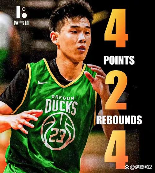 中国球员有几个在NBA打球？2023赛季现状解析