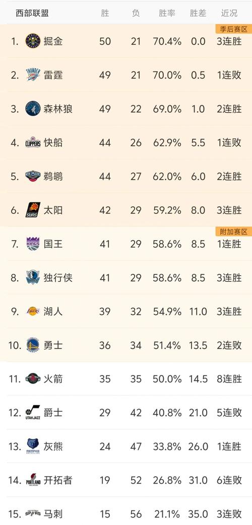 美国棒球联盟哪个队最厉害？2023赛季数据分析揭示冠军热门