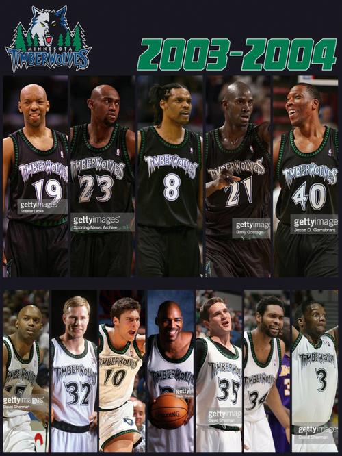 明尼苏达森林狼历史排名：球队如何一步步走向巅峰？