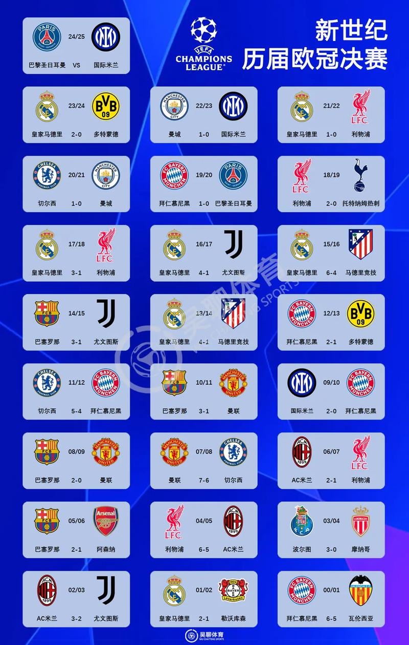 2021欧洲杯什么时候？