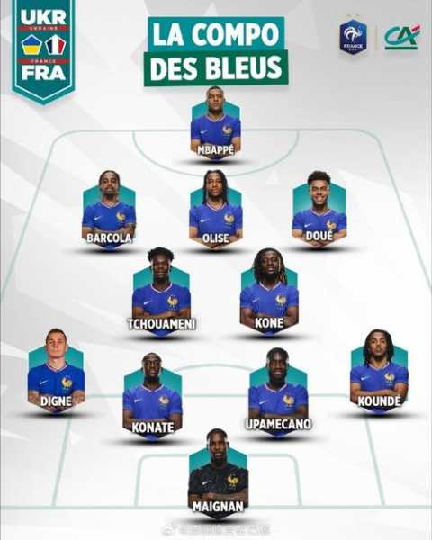 乌克兰欧洲杯大名单公布，国家队阵容引发热议！