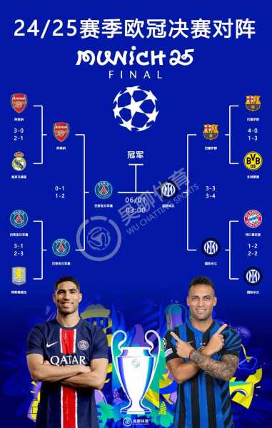 女足欧冠最新消息：豪门强队展开激烈角逐