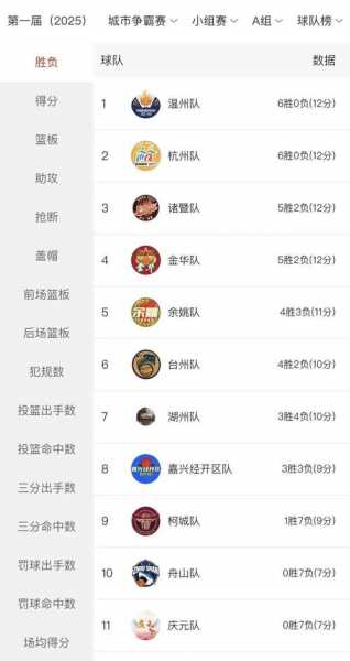 高稳定性的cba比分如何影响球迷情绪？