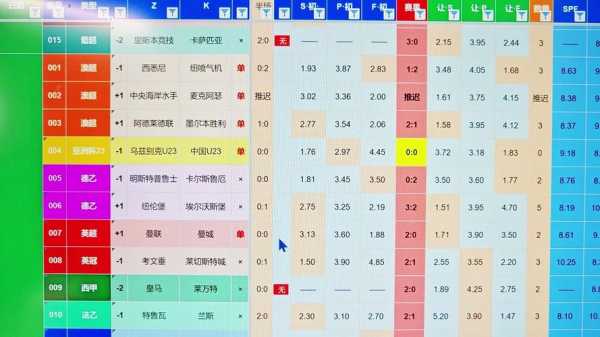 摩洛哥世界杯名单身价引热议？