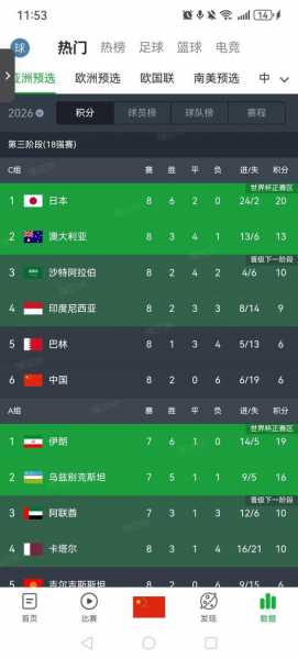 新西兰足球属于亚洲吗？