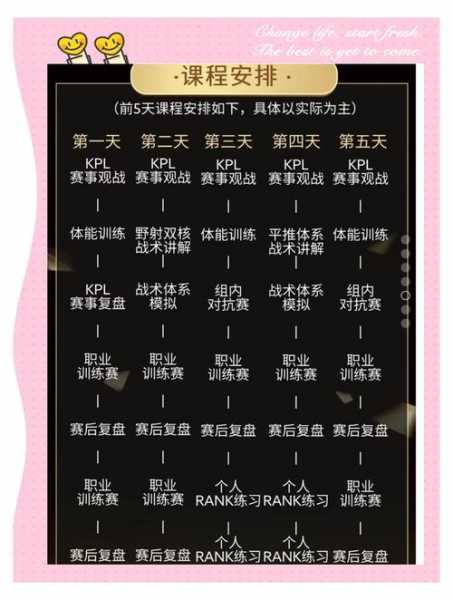 打职业电竞需要学历吗？