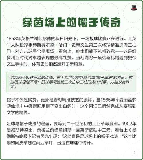 帽子戏法一词起源于哪个体育运动?
