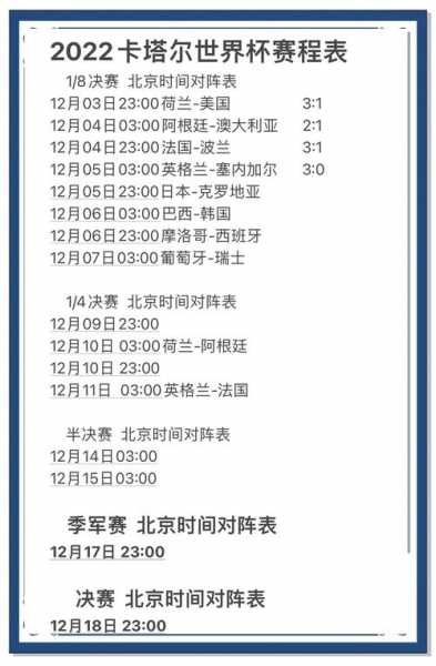 国际足联最新世界杯？赛事筹备进展如何？