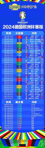 德国历史世界杯战绩如何？