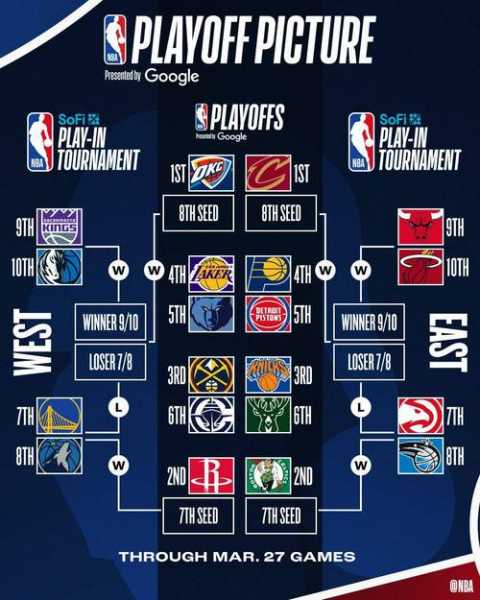 独行侠vs火箭胜分差究竟有多大？