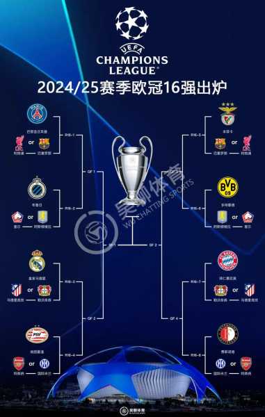 12年欧冠决赛首发名单引发热议？