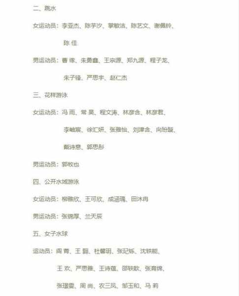 国家跳水集训队名单公布！谁将出征巴黎？