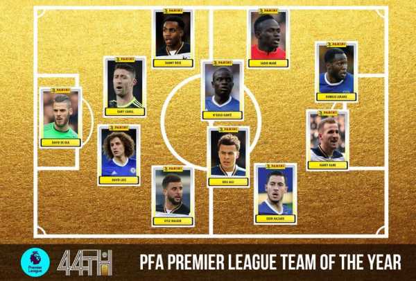 2020 PFA历届英超最佳球员谁主沉浮？