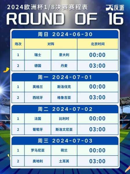 欧洲杯赛程2021赛程表比分网让球