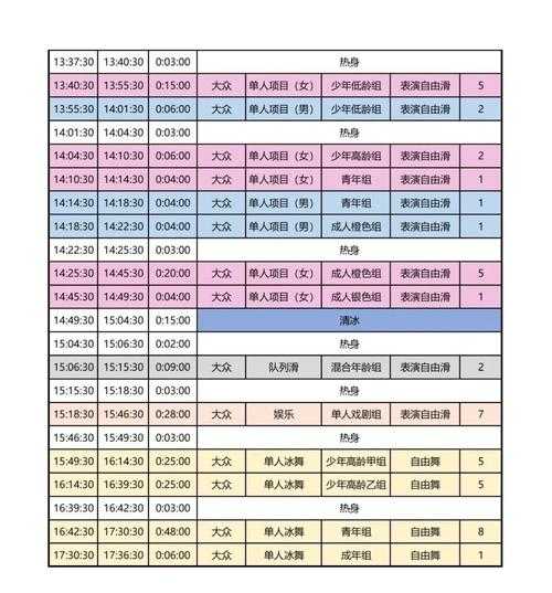 冰球比赛一场多少时间？
