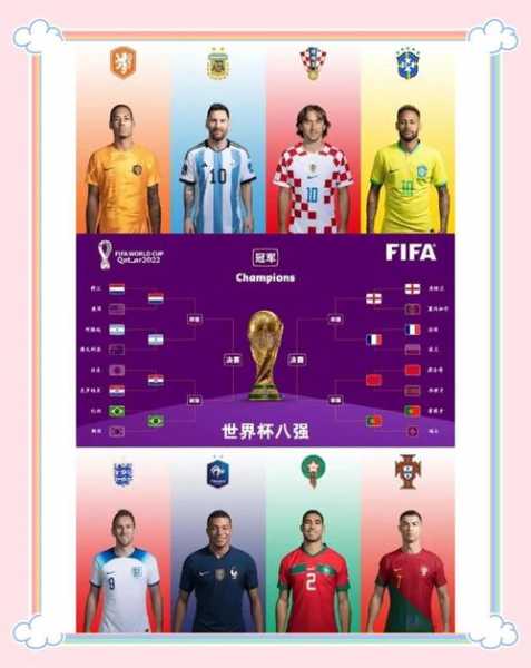 2018年世界杯冠军次数排名？谁才是真正的王者？