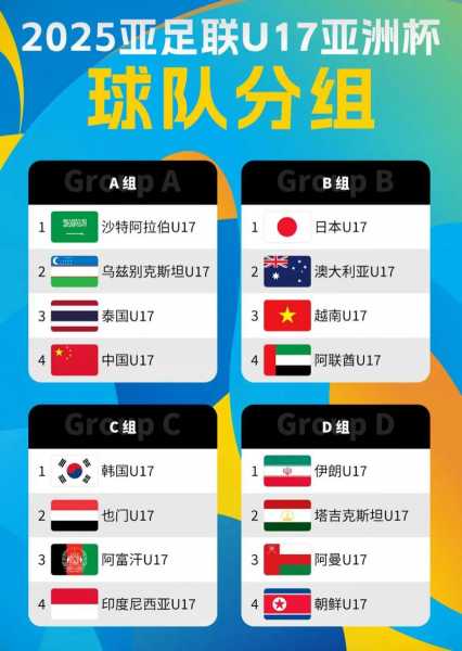 2022世界杯亚洲预选赛在哪能看？