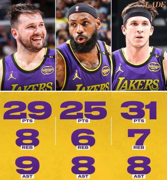 12年湖人四巨头年龄：巅峰与遗憾并存