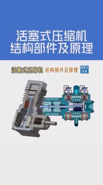 活塞式压缩机安装方法与步骤