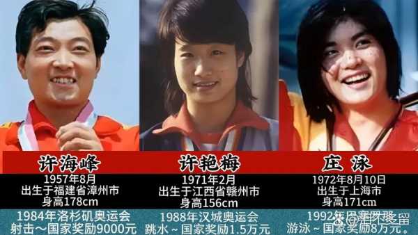 哪一届奥运会中国获得首金？