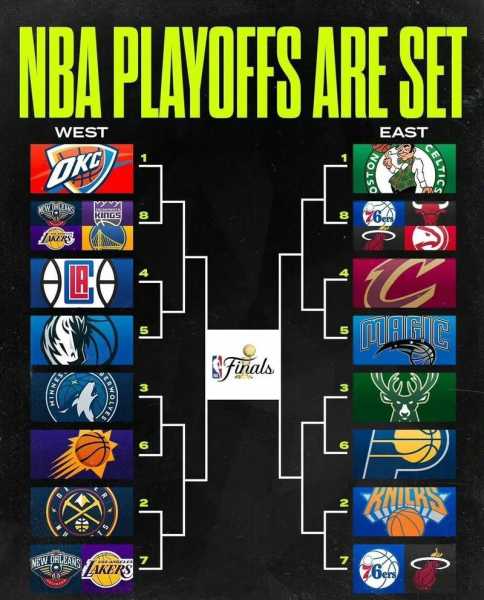 2021到2022湖人赛程刻意安排？