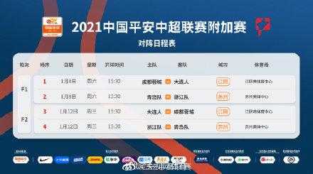 今年中超升降级规则会有什么变化？