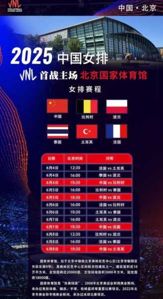 女排赛事规则有哪些变化？