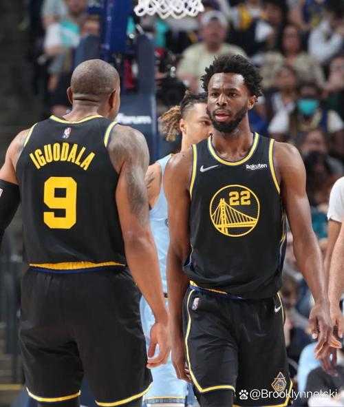 维金斯现役哪个球队？