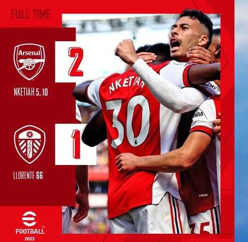 早知道阿森纳拿下“北伦敦”德比胜利