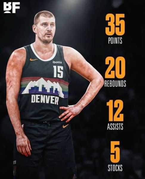 霍福德6记三分奇兵准三双，约基奇35+20+12难救主，勇士掀翻掘金