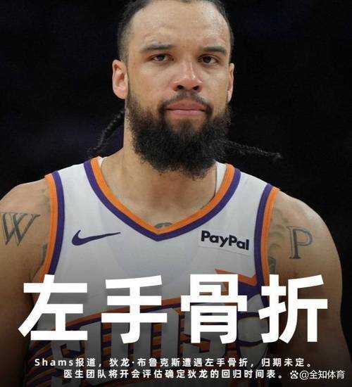 Shams：狄龙布鲁克斯左手骨折，将无限期缺阵