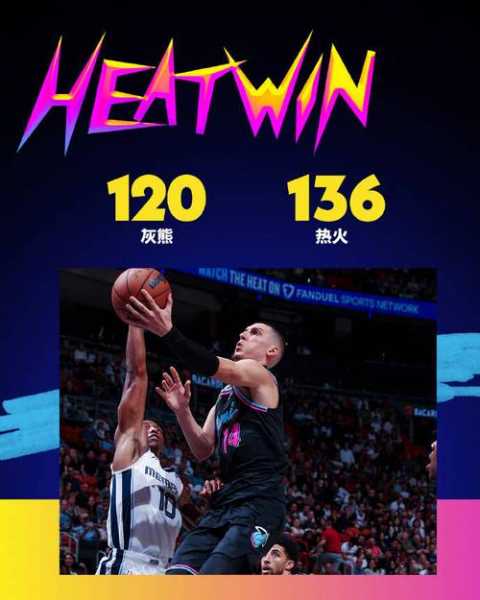 NBA战报：热火136120灰熊取NBA3连胜，维金斯28+7+3