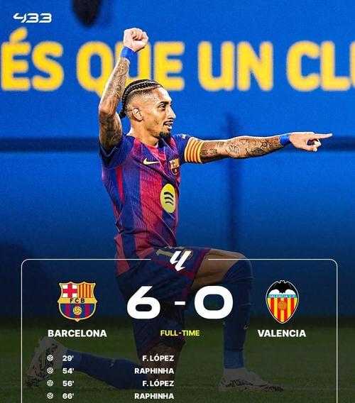 随着皇马12被绝杀，马竞42，西甲最新排名出炉！巴萨剑指榜首