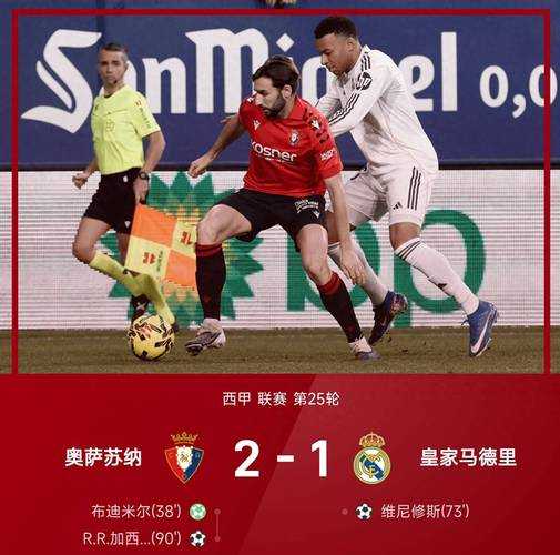 【西甲】爆冷！皇马遭绝杀，客场1比2不敌奥萨苏纳